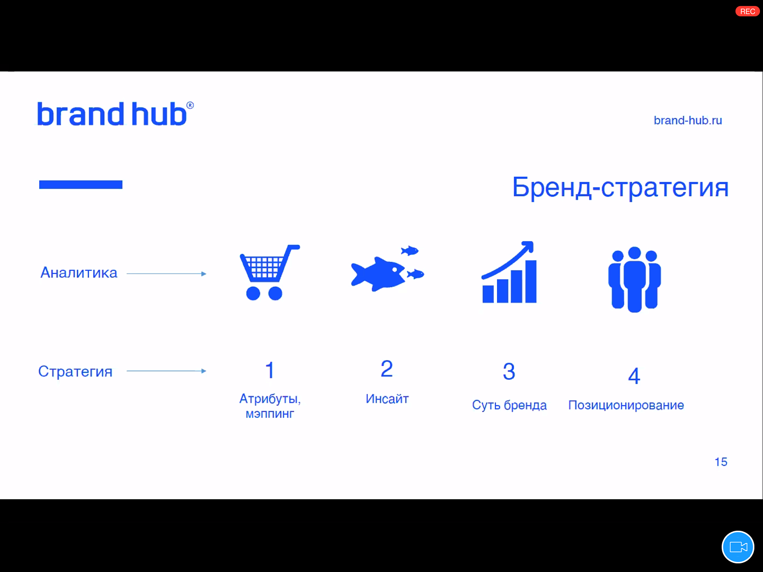 Эксперты рассказали о процессе создания бренда и процедуре регистрации права на товарный знак