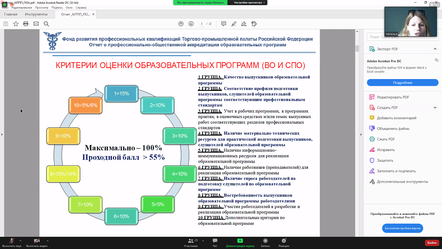 Аккредитационный совет МТПП подтвердил высокое качество четырёх образовательных программ