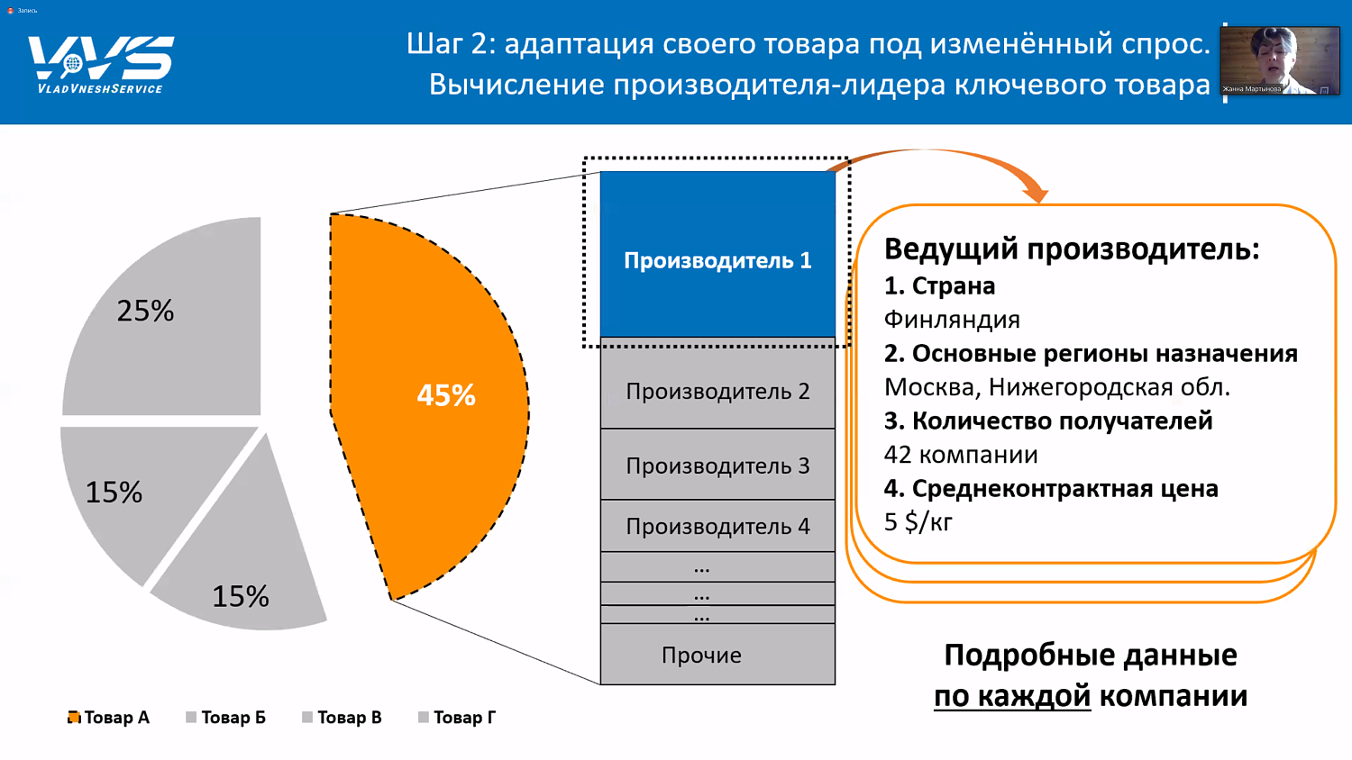 Получить международный сертификат на продукцию в кризис становится проще