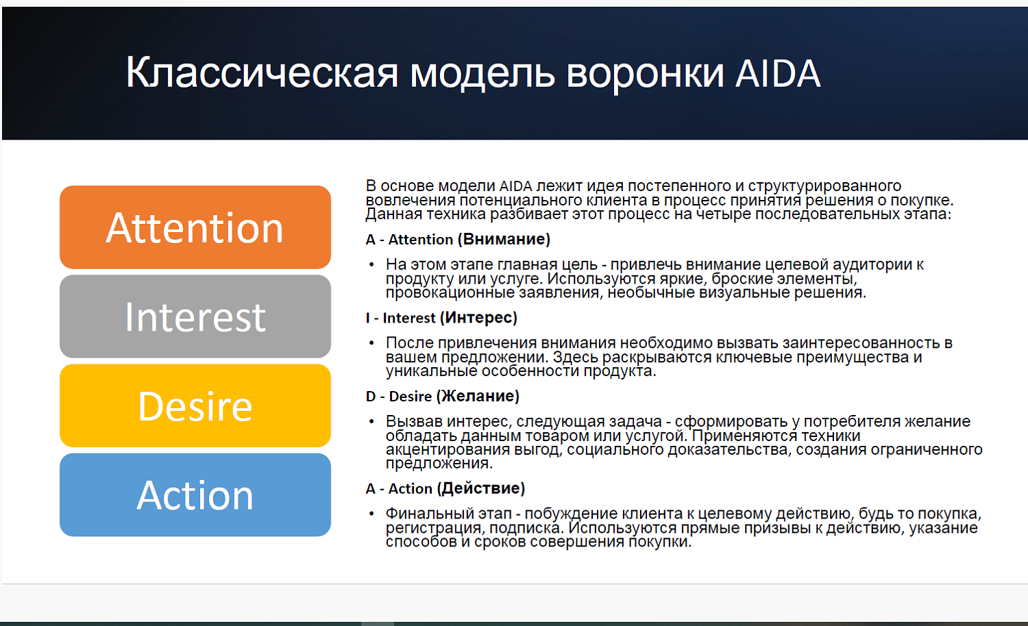Предпринимателям рассказали о видах и особенностях воронок продаж 