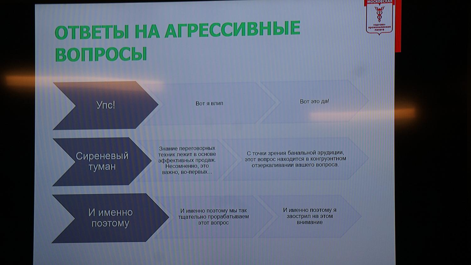 Как завладеть и управлять вниманием аудитории