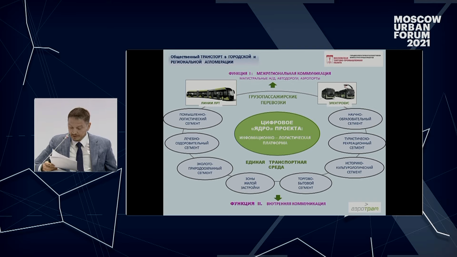 Будущее бизнеса: «цифровые  кочевники» и «экономика впечатлений»