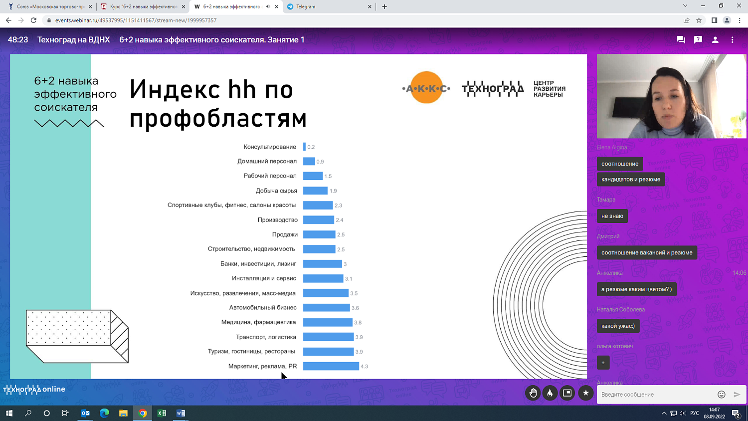 Какие шаги надо предпринять, чтобы найти хорошую работу