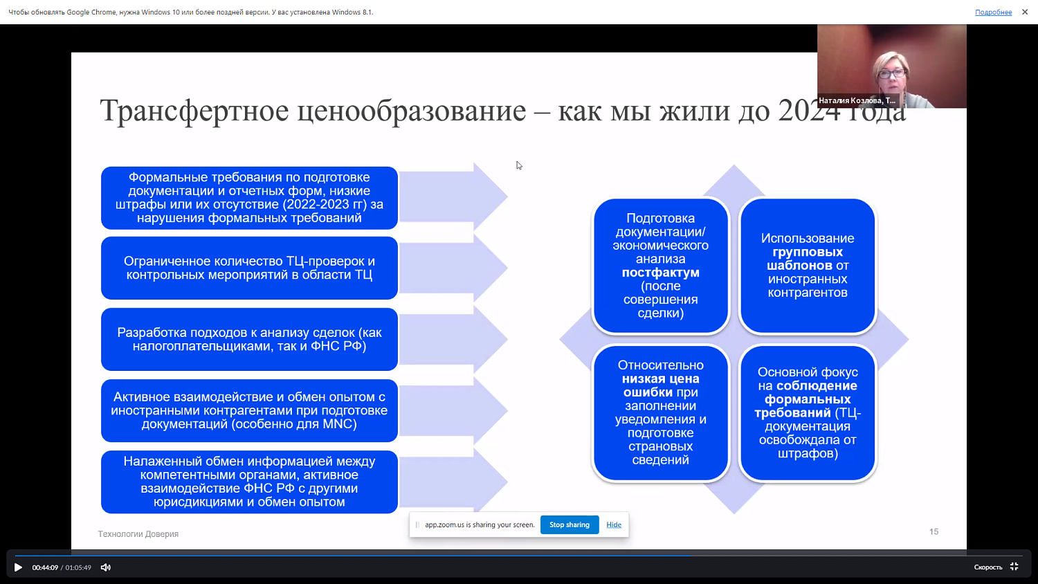 Бизнесменам рассказали, какие изменения произошли в трансфертном ценообразовании