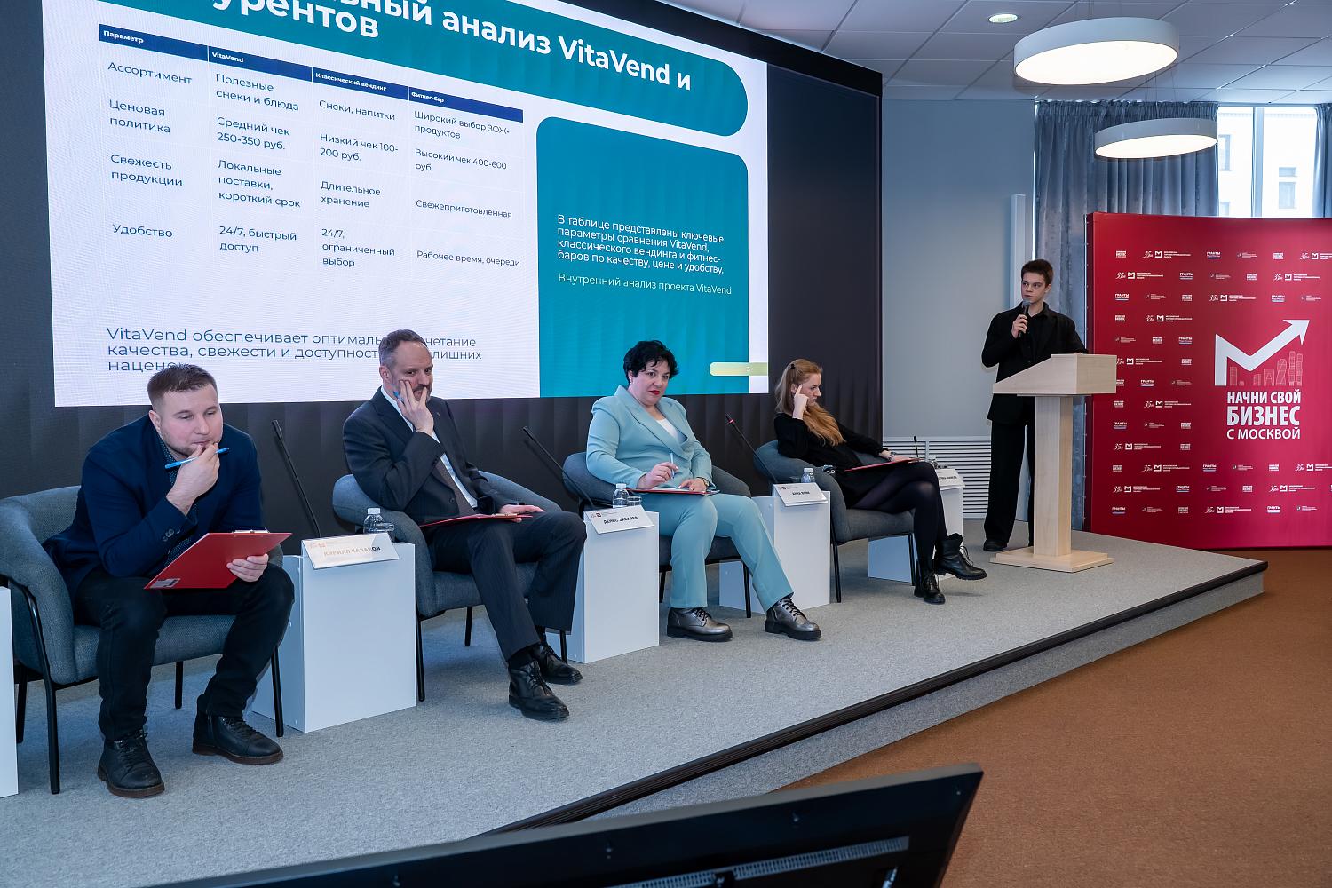 Учащиеся предпринимательского класса школы №1409 представили инвестиционные проекты на площадке МТПП