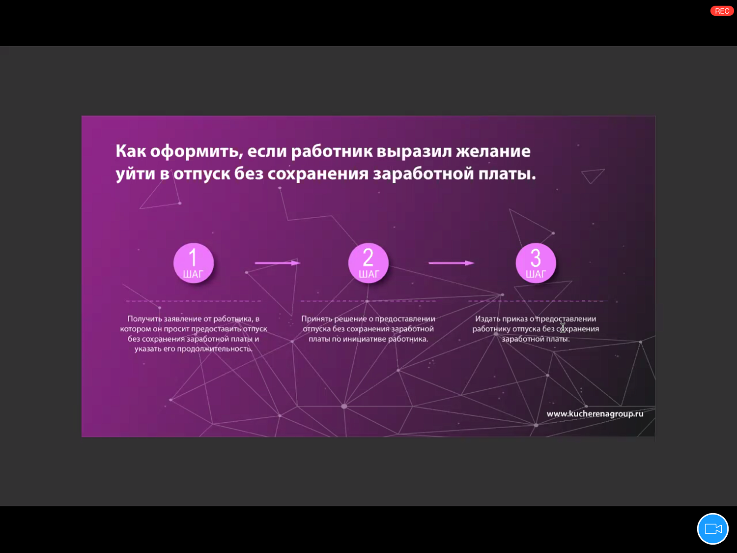 Эффективный диалог – способ выживания бизнеса в условиях пандемии