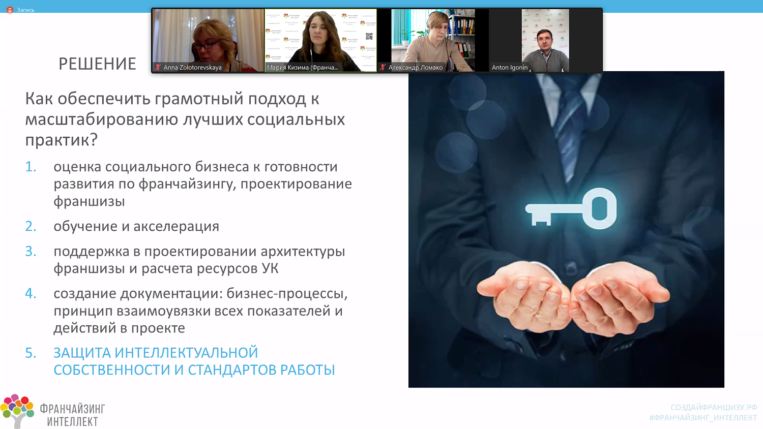 Социальная франшиза – миф или реальность?