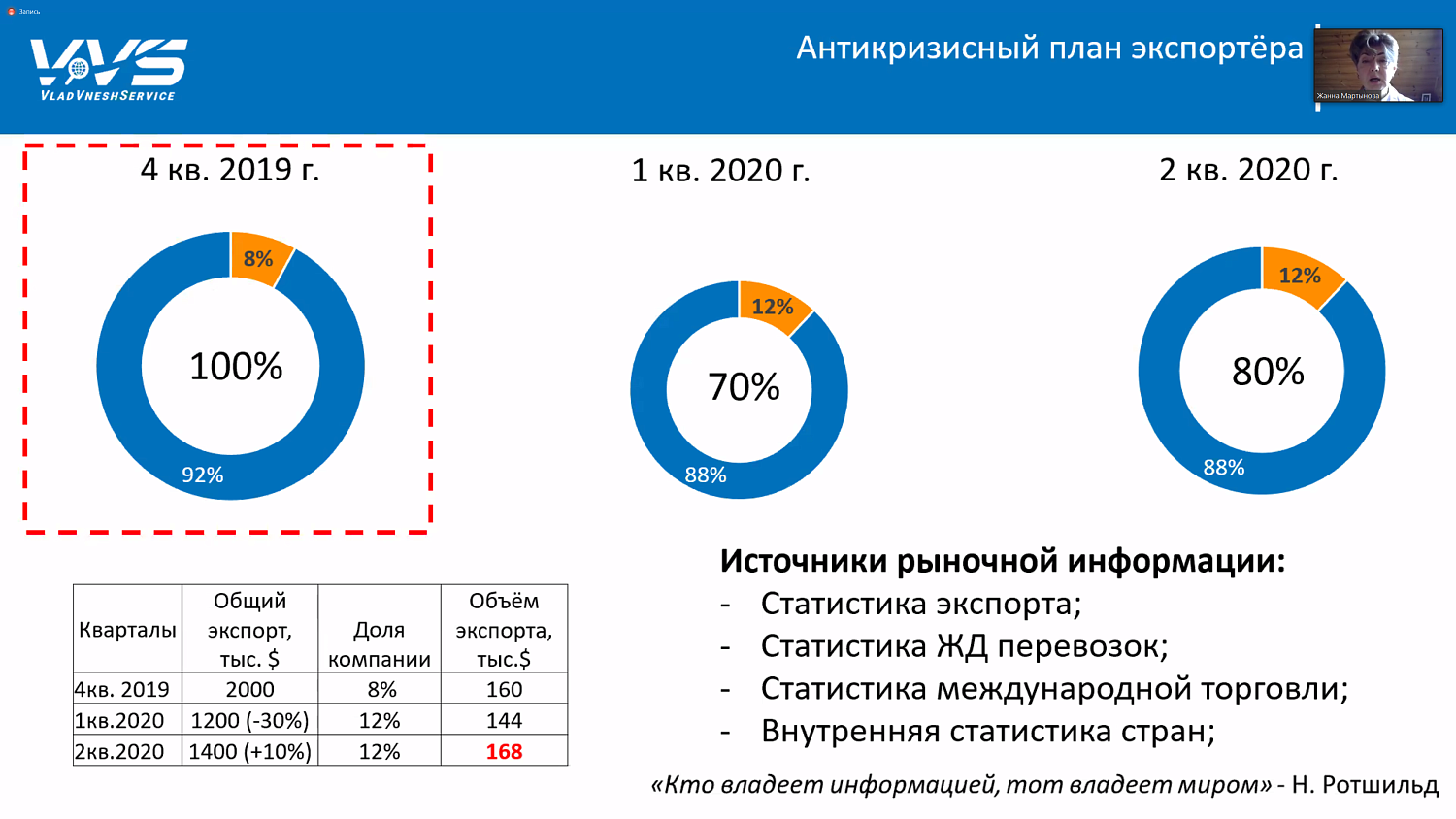 Получить международный сертификат на продукцию в кризис становится проще