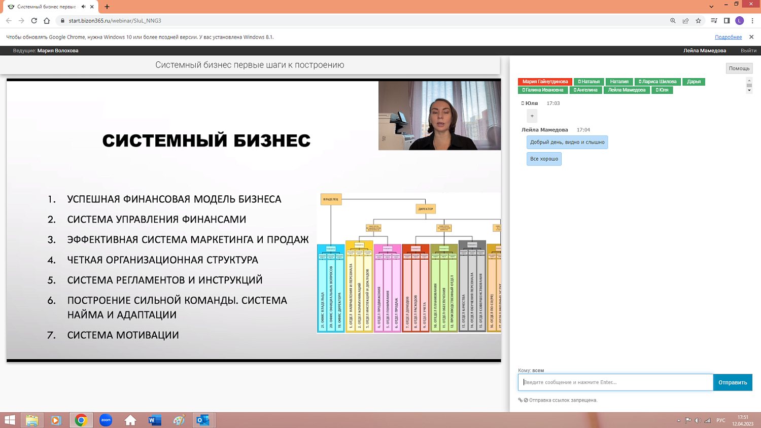 Предпринимателей познакомили с преимуществами системного бизнеса