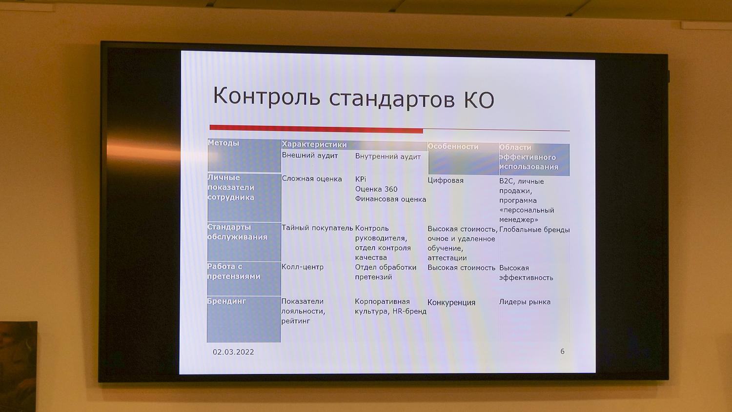 Клиентоориентированность помогает увеличивать продажи и привлекать новых партнеров