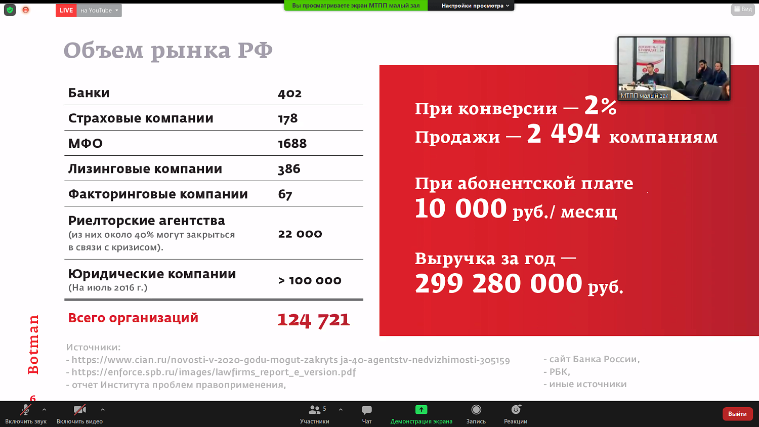 Эксперты обсудили пять стартапов в сфере медицины, логистики и IT