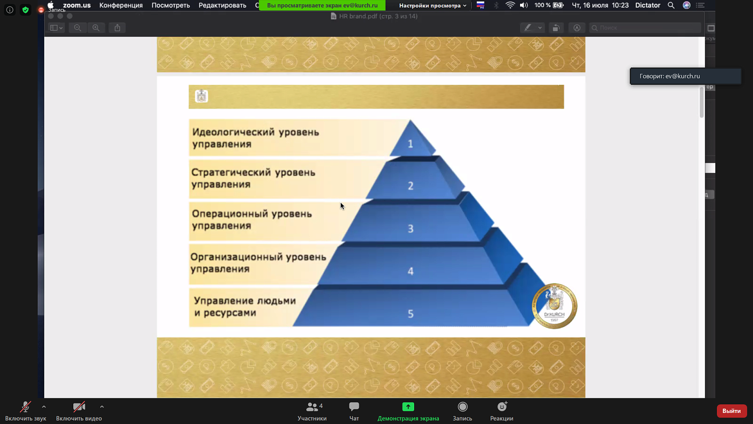 HR-экспертиза для развития бизнеса 