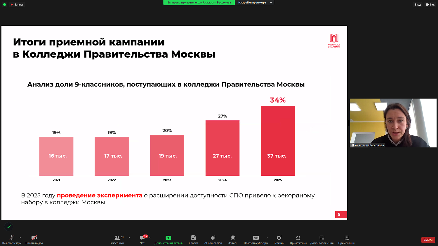 Эксперты рассказали о ходе реформы образования