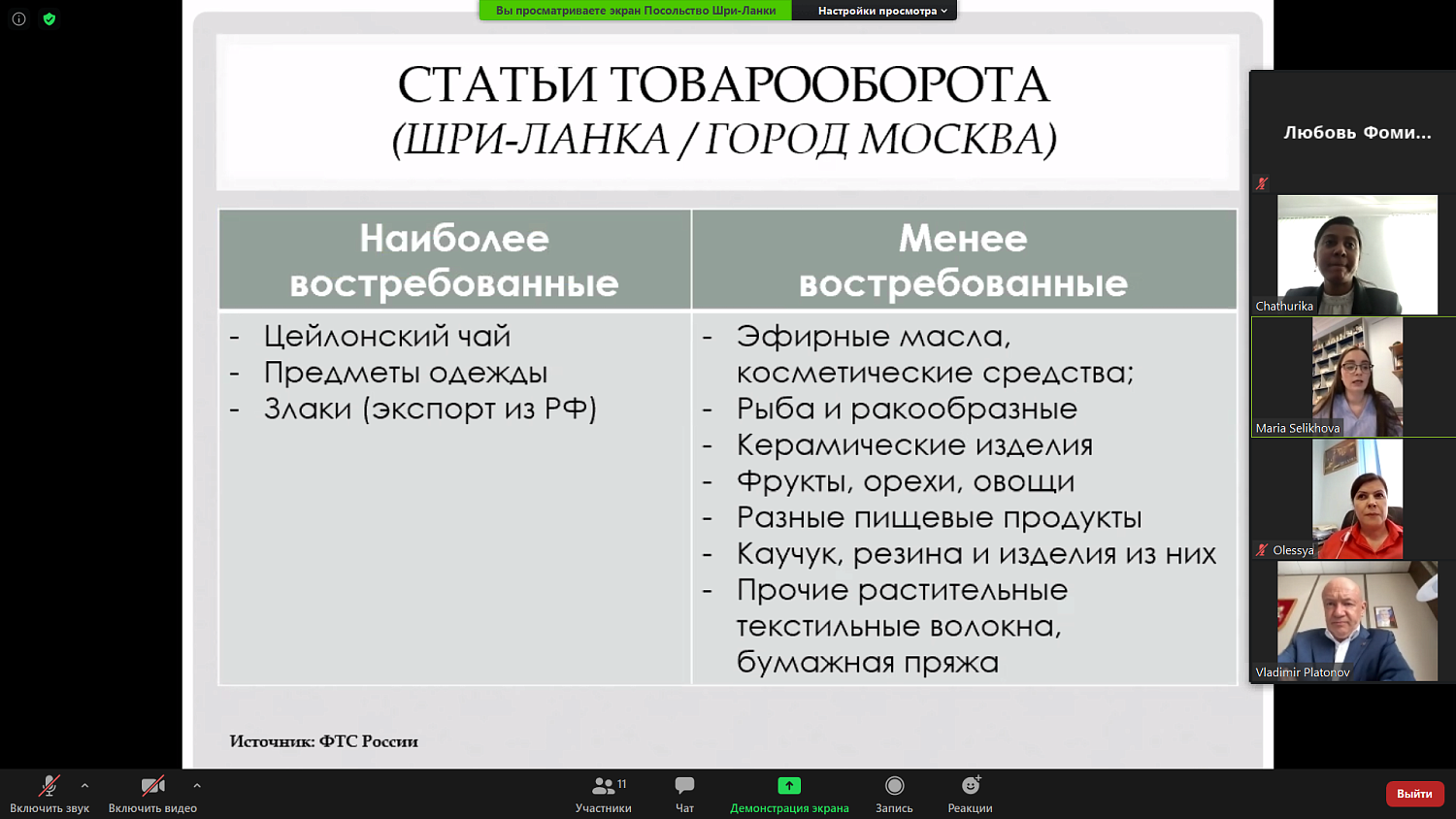 Товарооборот между Россией и Шри-Ланкой планируется увеличить вдвое 