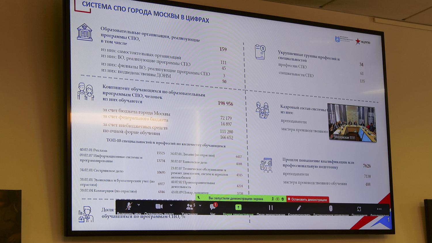 Столичный бизнес готов включиться в подготовку кадров 