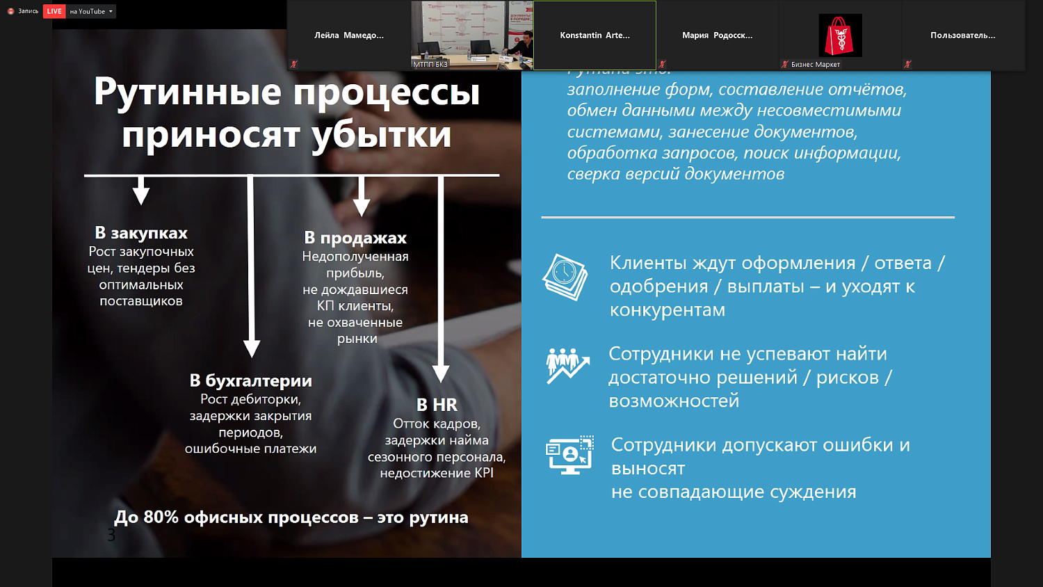 «Умные» стартапы ищут инвесторов