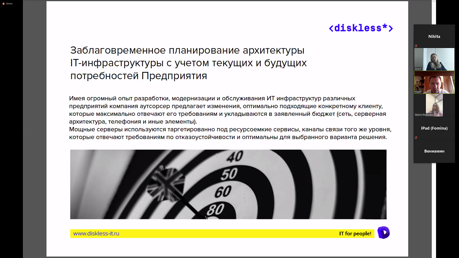 Как перевести сотрудников на «удаленку» в один день? 