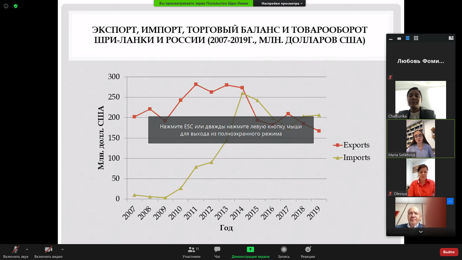 Товарооборот между Россией и Шри-Ланкой планируется увеличить вдвое 