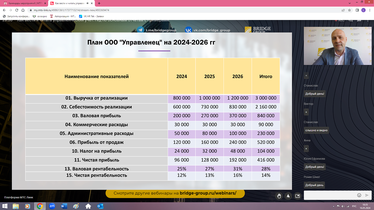 Предпринимателей познакомили с основными моментами ведения управленческого учета
