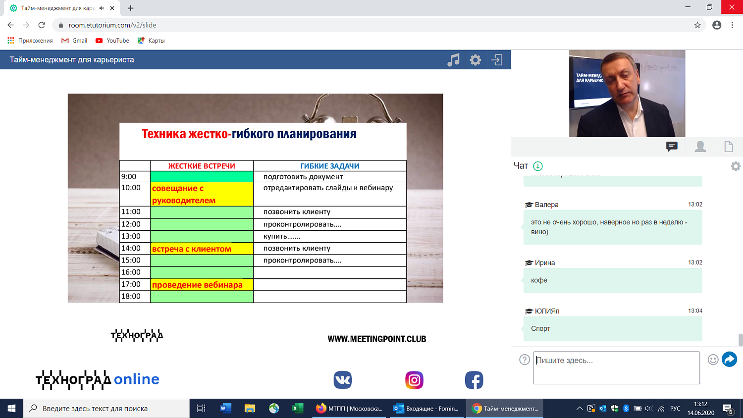 Как использовать технологии тайм-менеджмента для успешной карьеры?