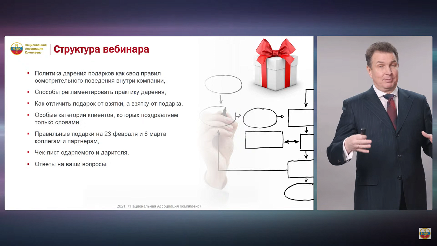 Мимозу и пену для бритья коллегам можно дарить без риска быть обвиненным во взятке
