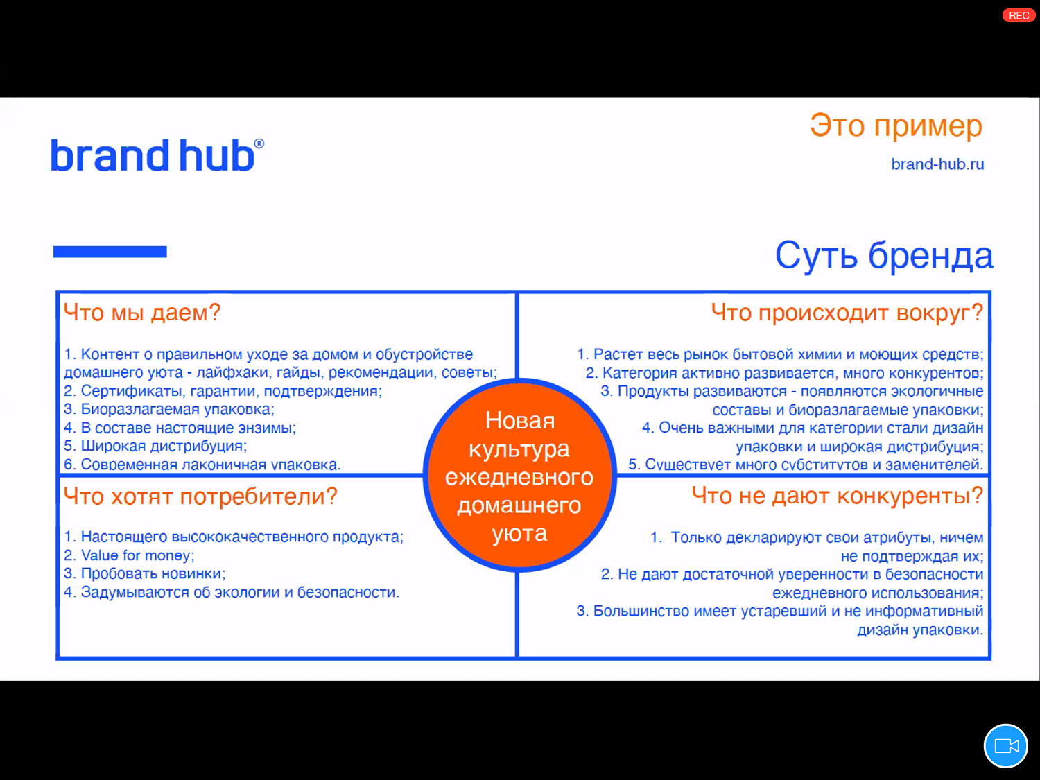 Эксперты рассказали о процессе создания бренда и процедуре регистрации права на товарный знак