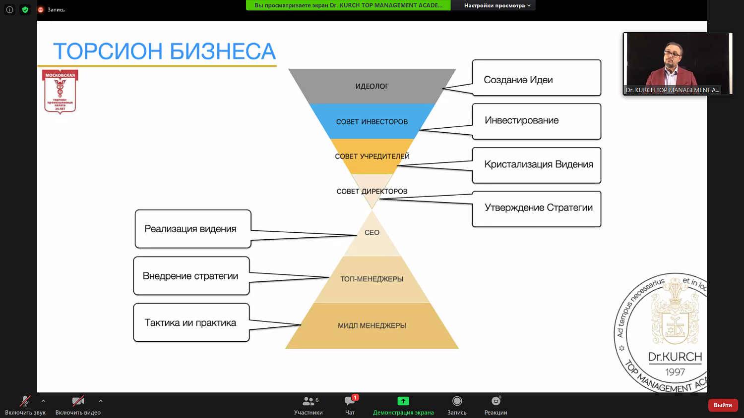 На вебинаре обсуждались современные бизнес-процессы