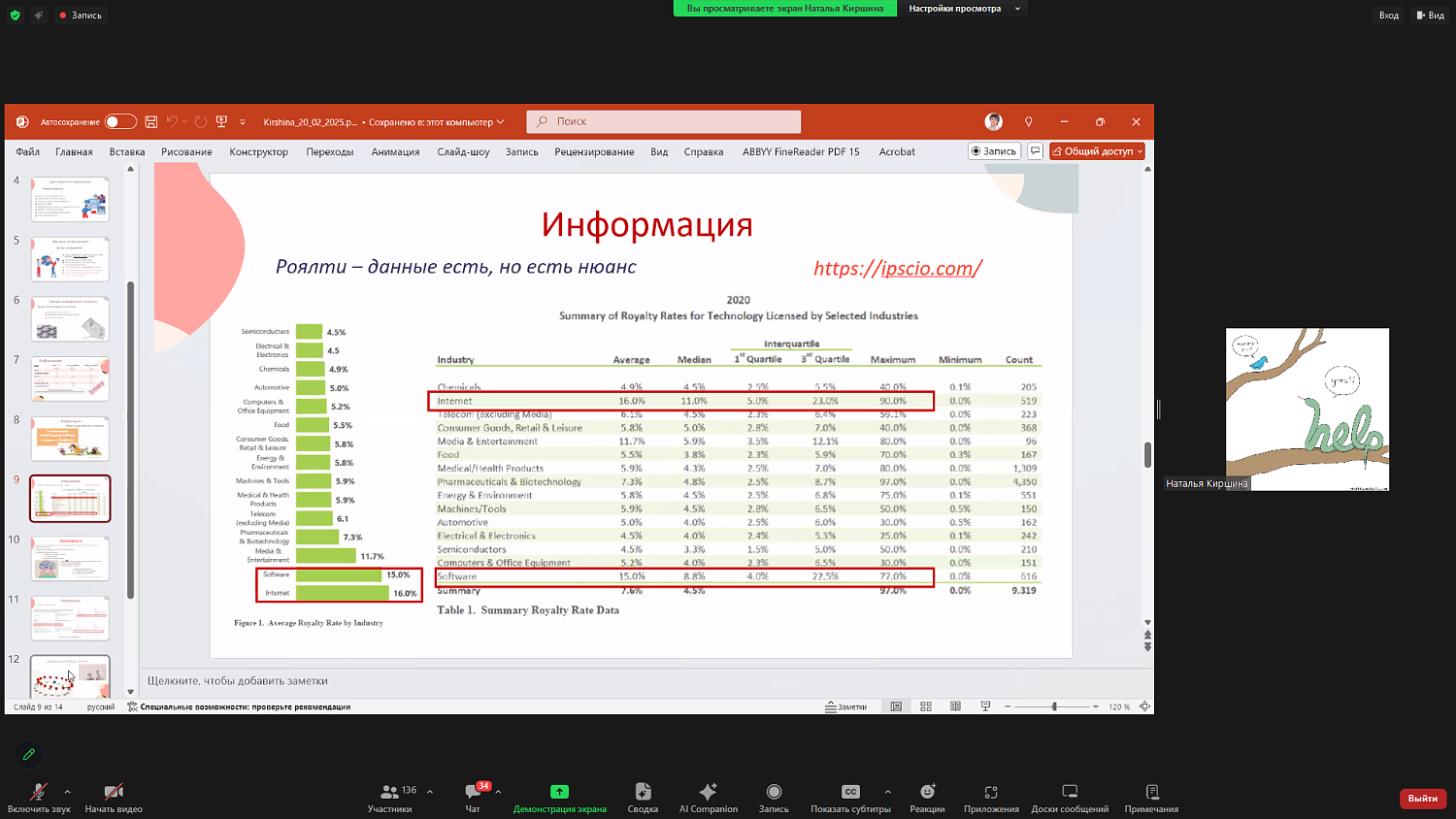 На площадке МТПП оценщики обсудили проблемы и перспективы судебно-оценочной экспертизы