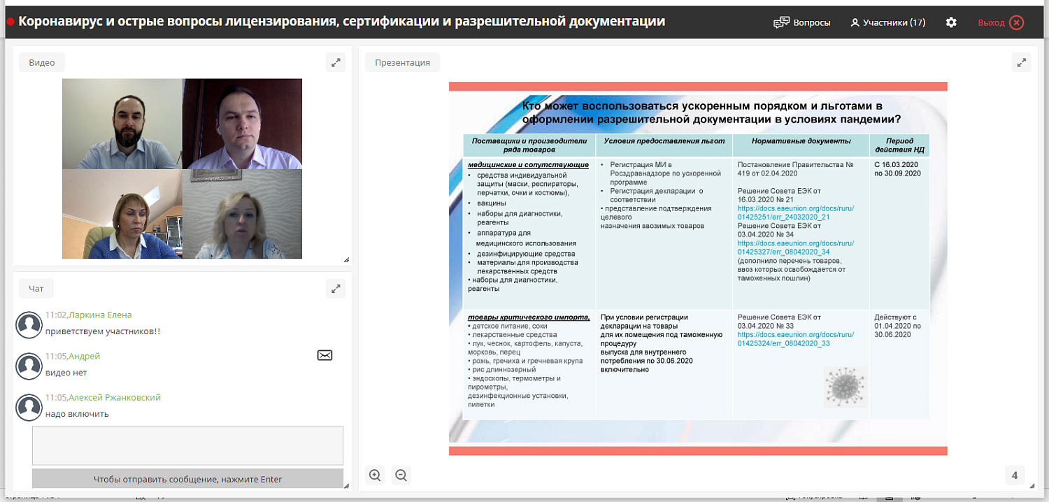 Коронавирус и острые вопросы лицензирования, сертификации и разрешительной документации
