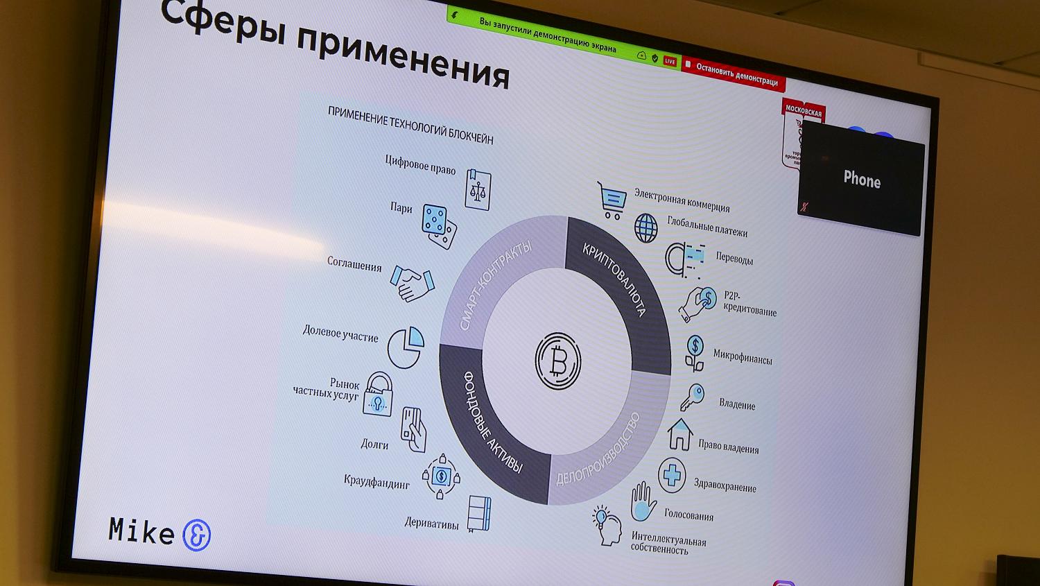 Криптовалюты — неизбежное будущее?