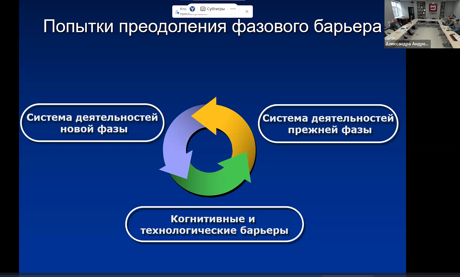 В МТПП обсудили развитие региональных инновационных экосистем