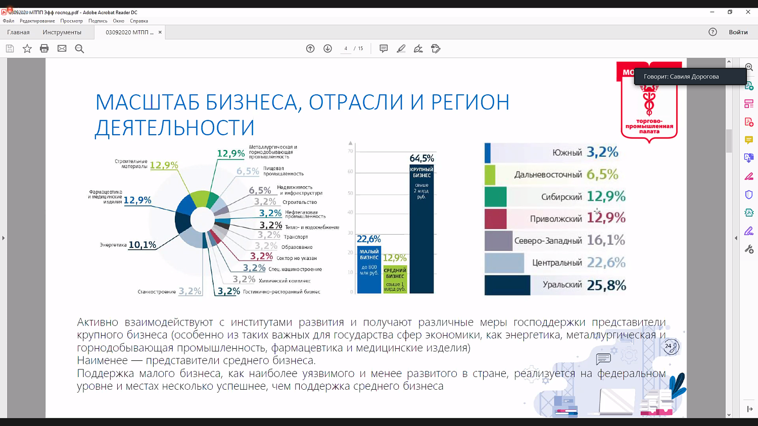 На вебинаре обсуждались меры государственной поддержки бизнеса