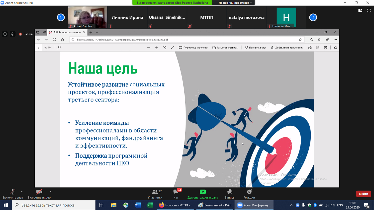 Как корпорации следуют к достижению целей устойчивого развития?