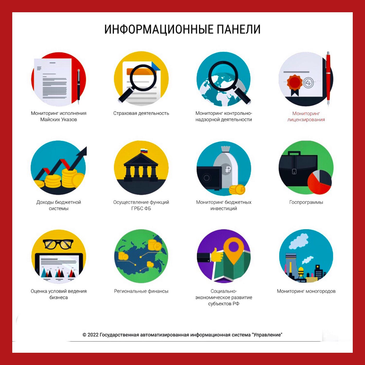 Подкомитет МТПП по развитию бизнеса разработал систему мониторинга импортозамещающих кластеров