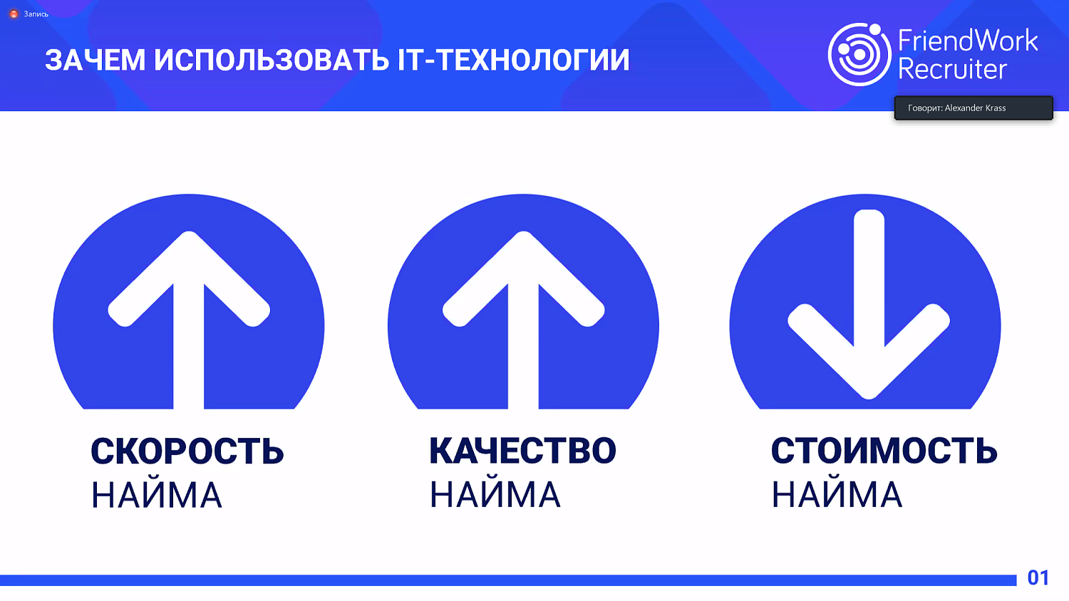 HR-экспертиза для развития бизнеса 