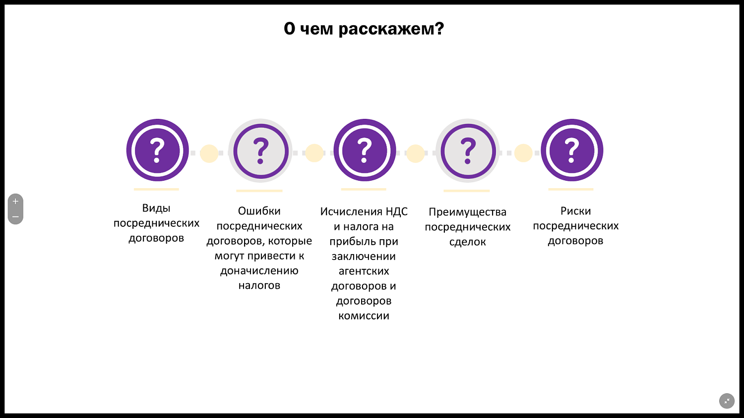 Эксперт рассказал о посреднических сделках. Предприниматели узнали об их преимуществах и рисках