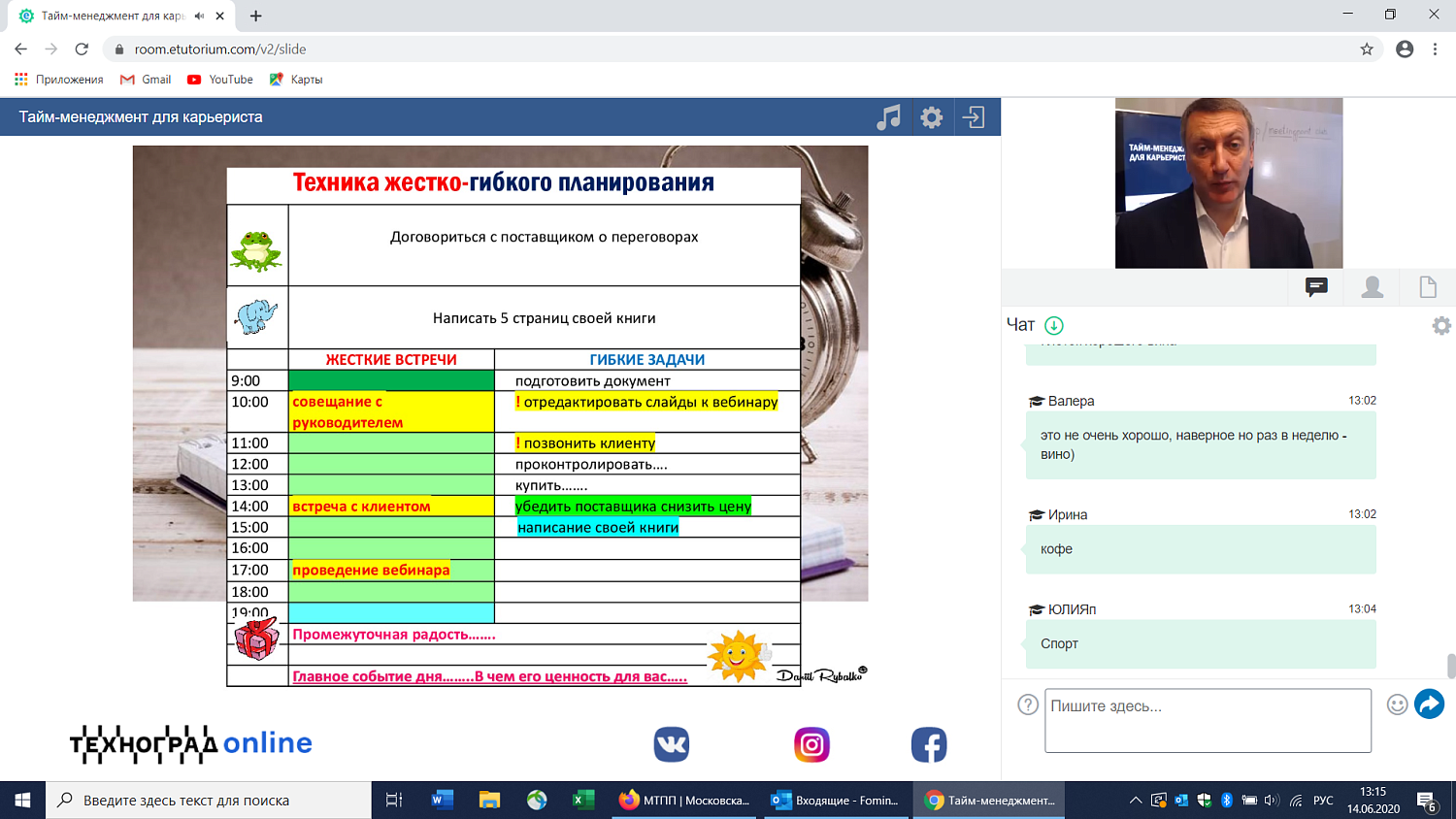 Как использовать технологии тайм-менеджмента для успешной карьеры?