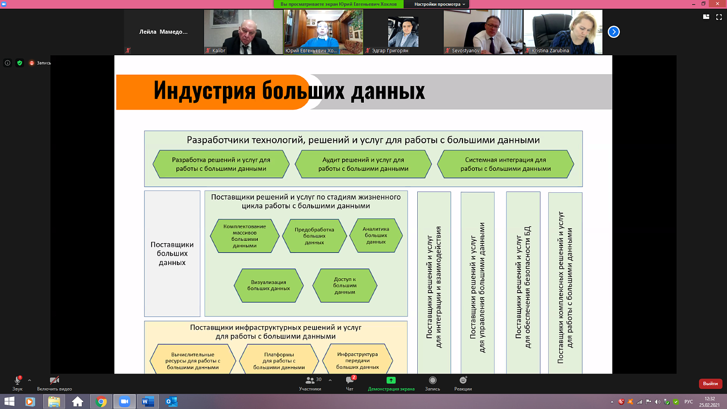 Доверие общества – непременное условие успешной работы с Big Data