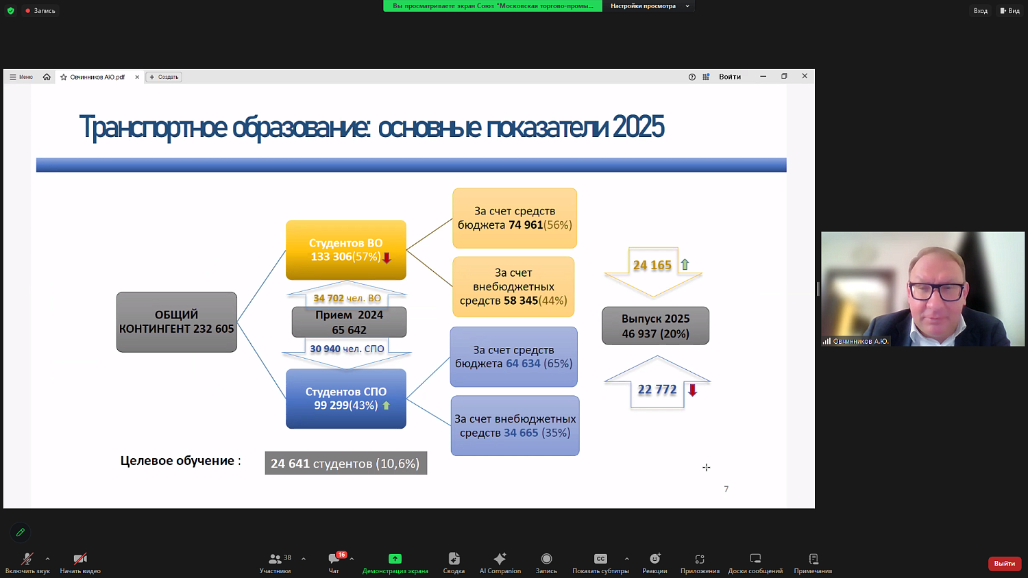 Эксперты рассказали о ходе реформы образования