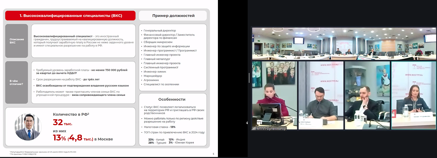 Иностранные таланты: кадровый резерв для бизнеса Москвы