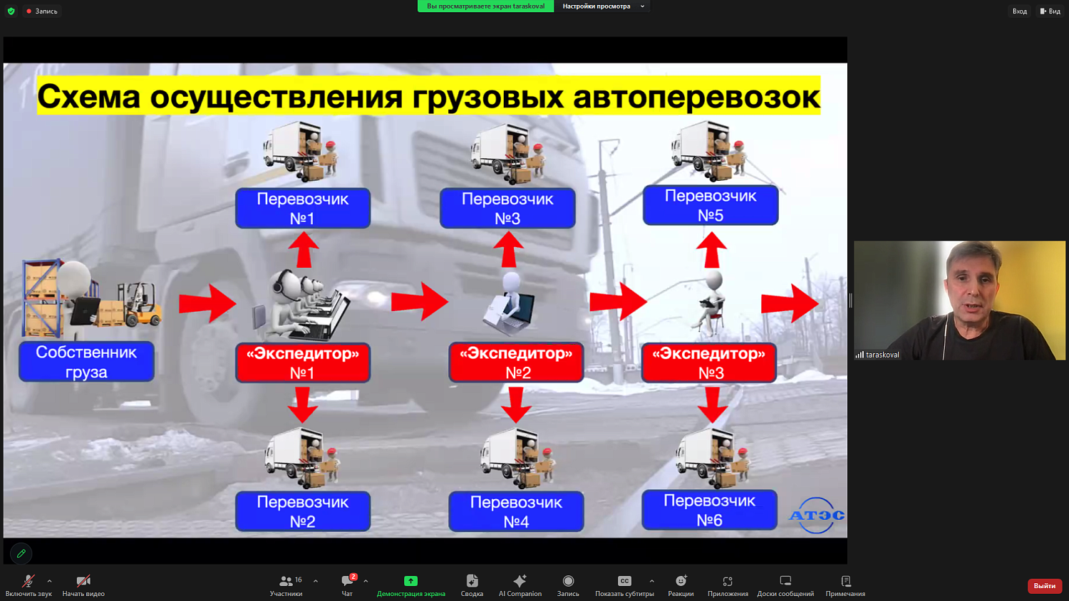 В МТПП обсудили проблемы автомобильных грузоперевозок