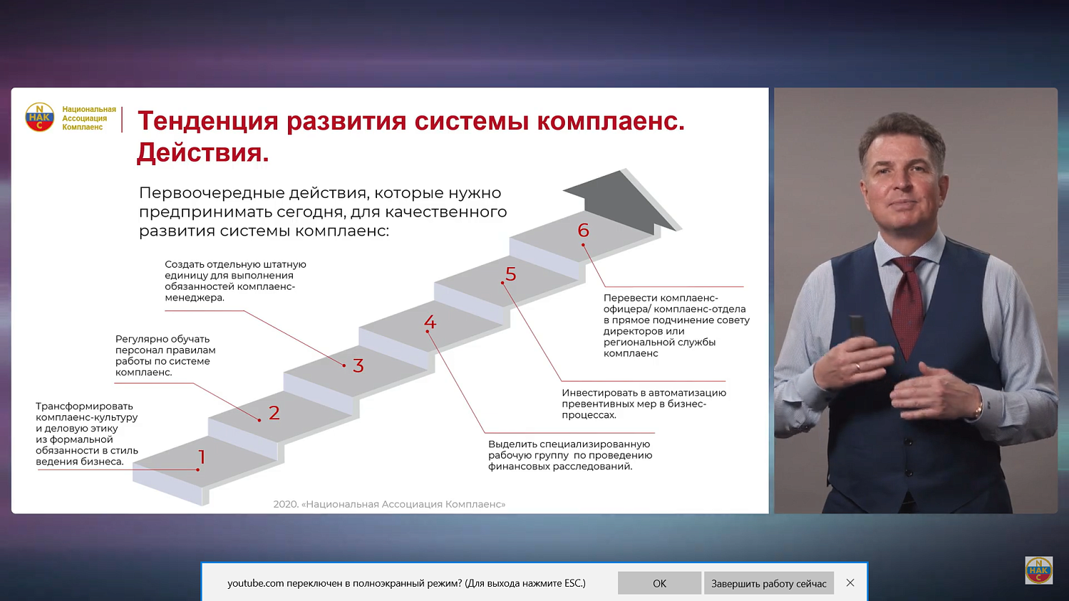 Комплаенс – это тренд 
