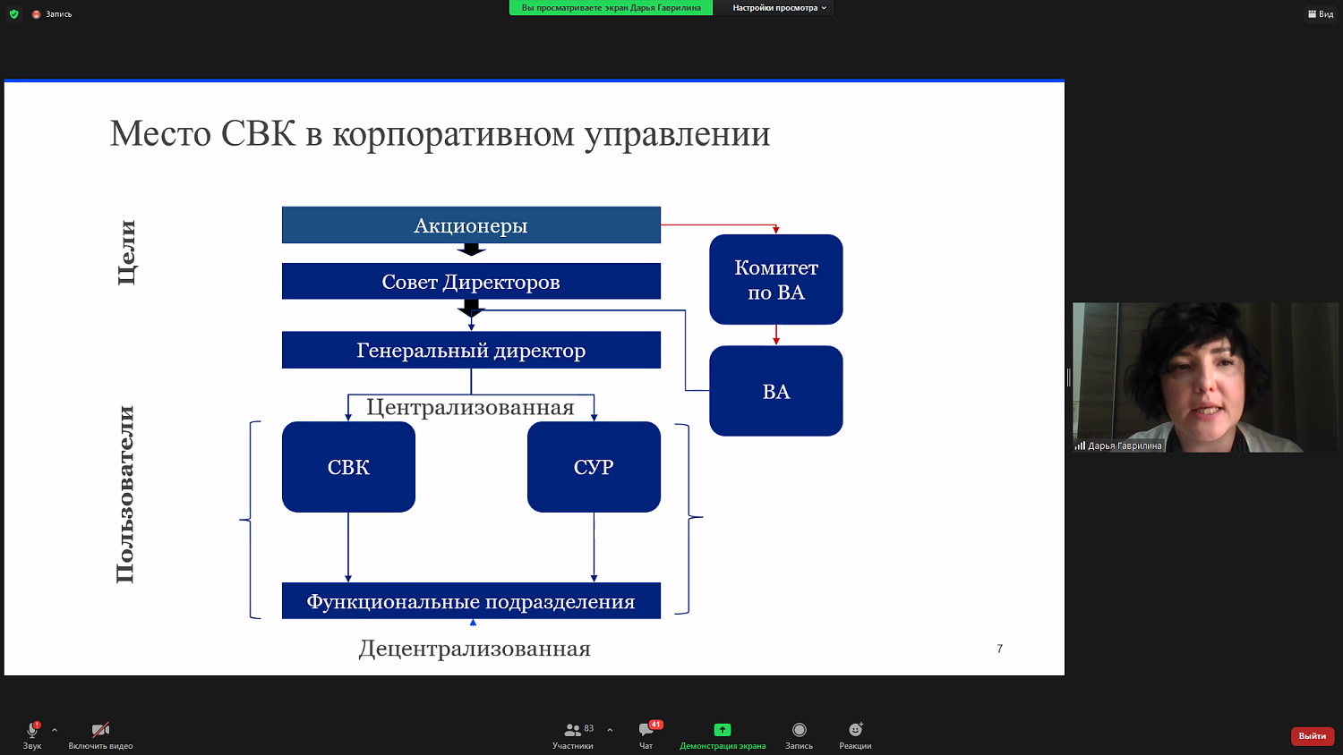 Как выстроить внутренний контроль на предприятии? 
