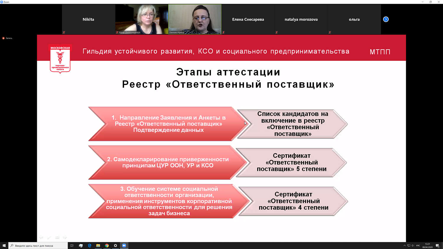Ответственные поставщик и работодатель – кто они?