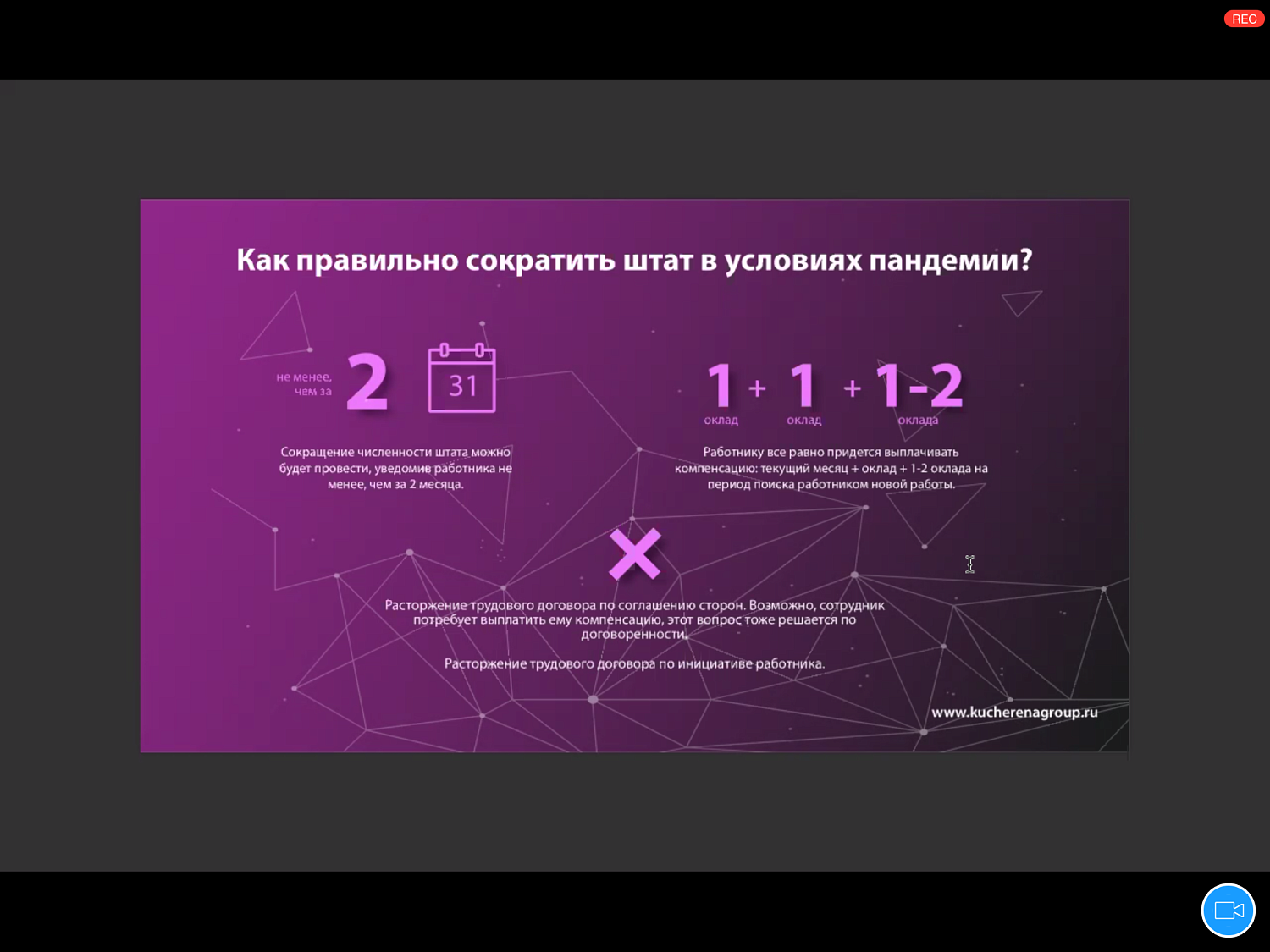 Эффективный диалог – способ выживания бизнеса в условиях пандемии