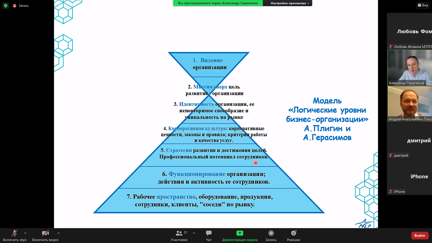 «Интеллектуаловодители» используют НЛП в построении бизнеса 