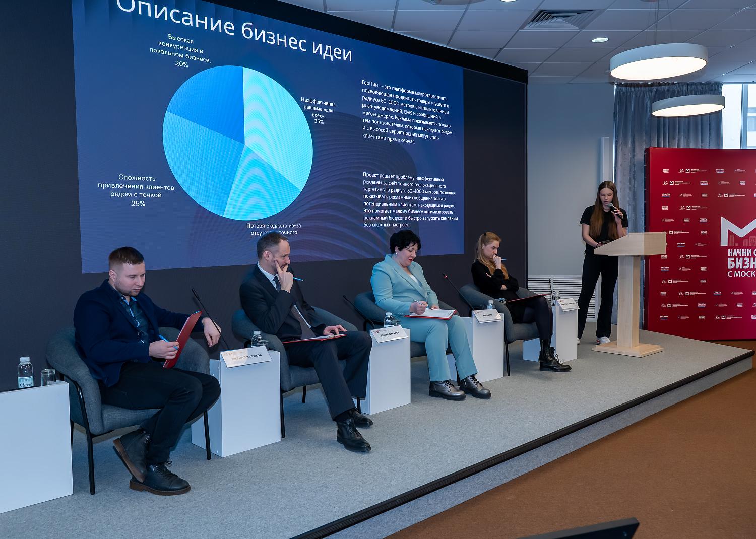 Учащиеся предпринимательского класса школы №1409 представили инвестиционные проекты на площадке МТПП