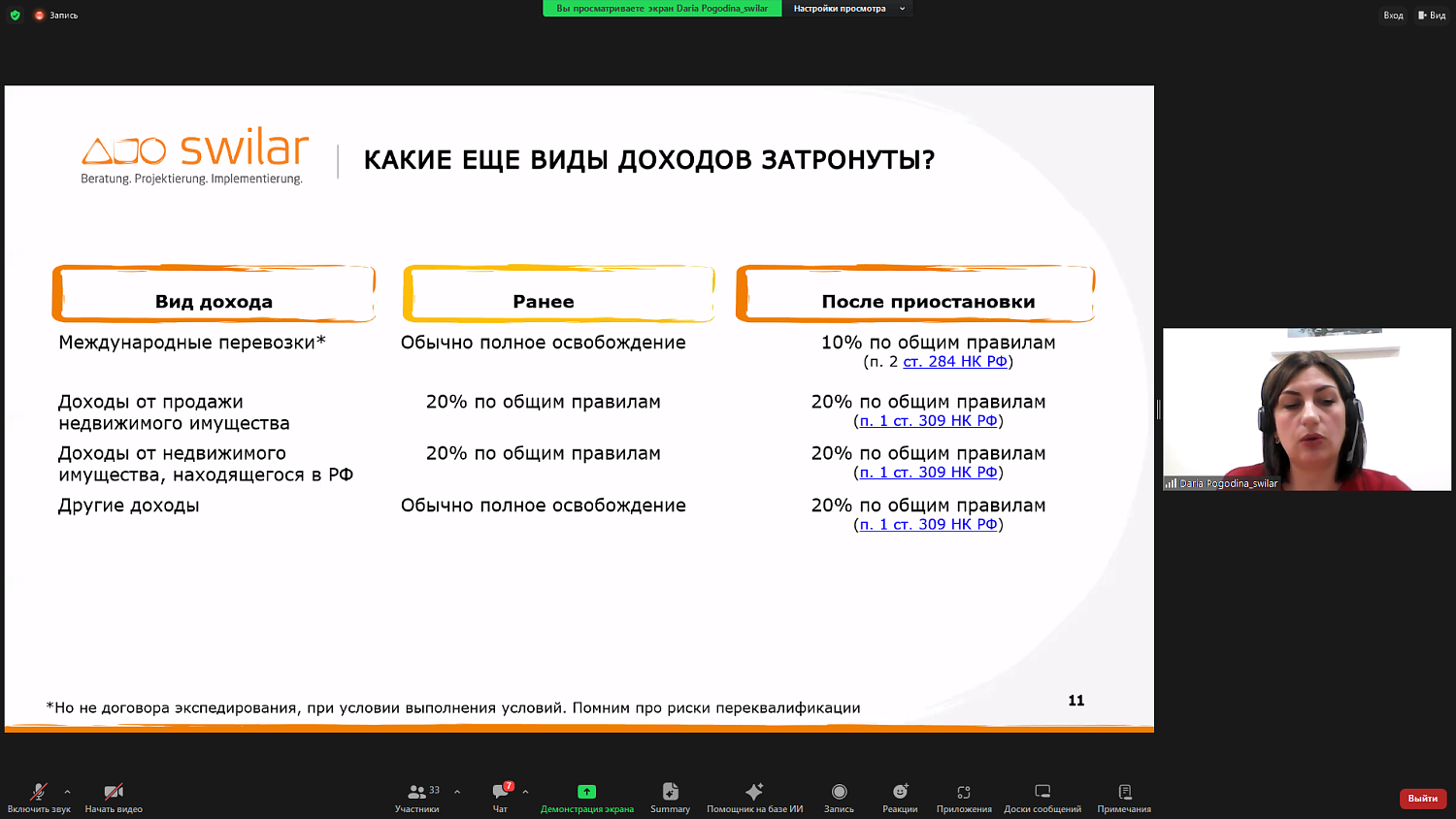 Бизнесменам рассказали об изменениях в налогообложении сделок с иностранными контрагентами