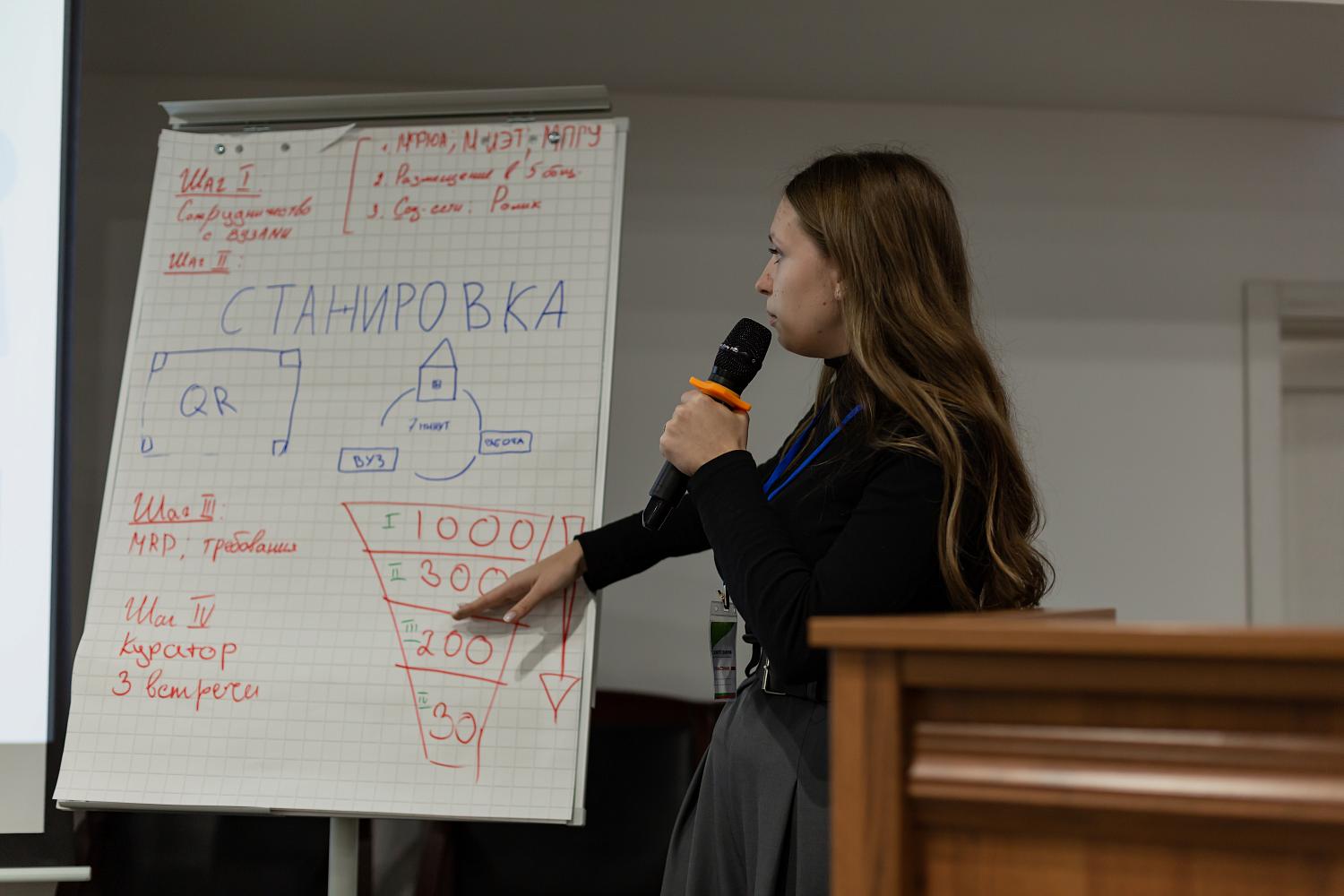 Зеленоградский симпозиум собрал юных, отважных и креативных