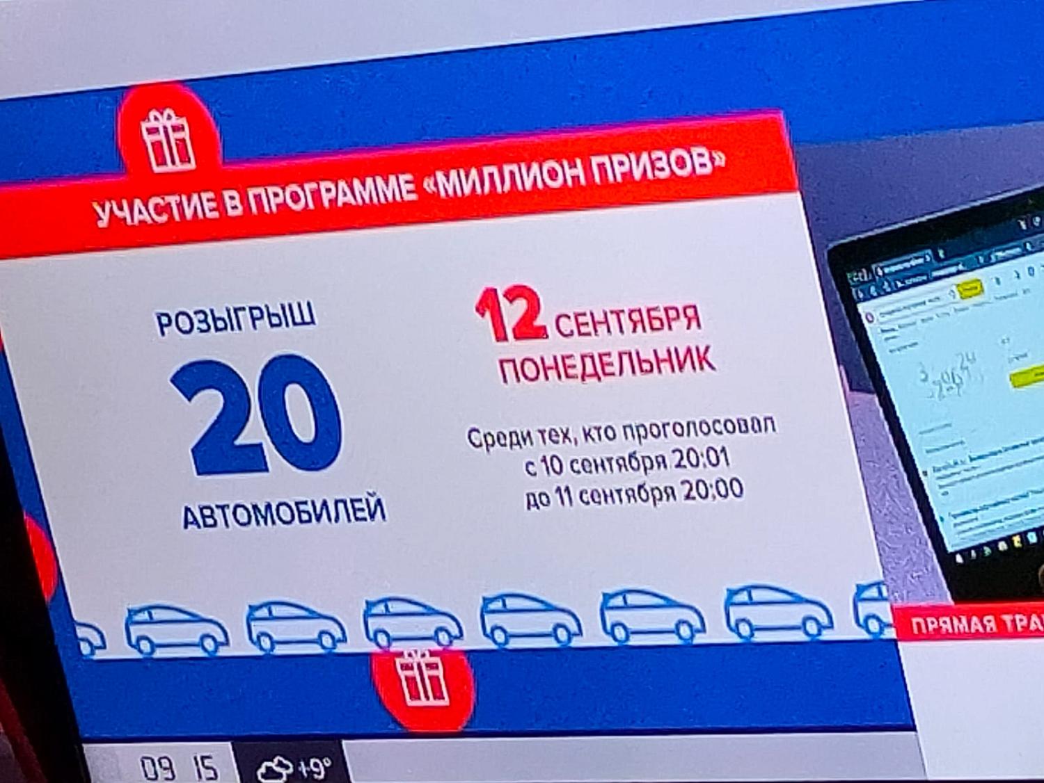 Почти 70% победителей программы «Миллион призов» уже активировали свои выигрышные коды и получили призовые баллы